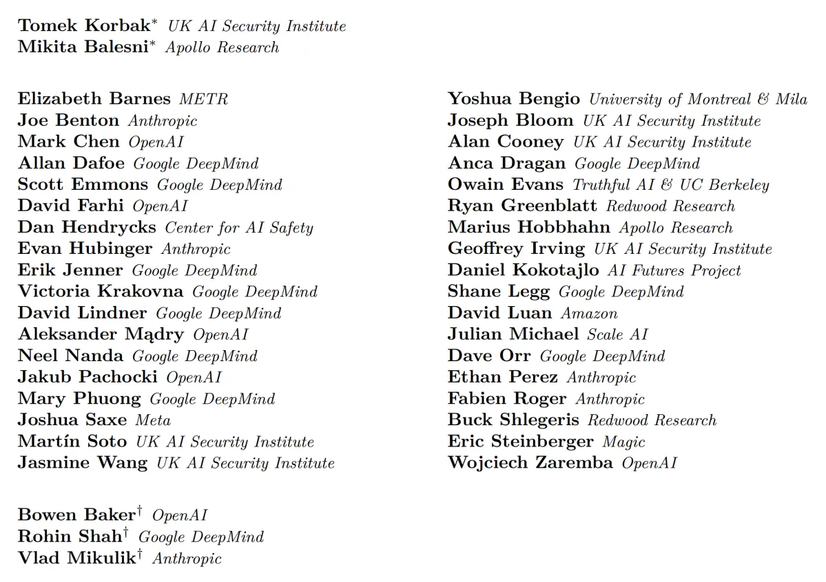 List of authors and their affiliations